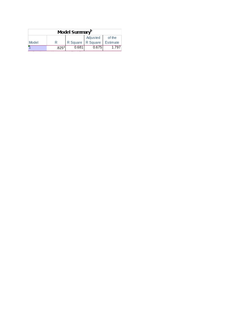 R square pdf