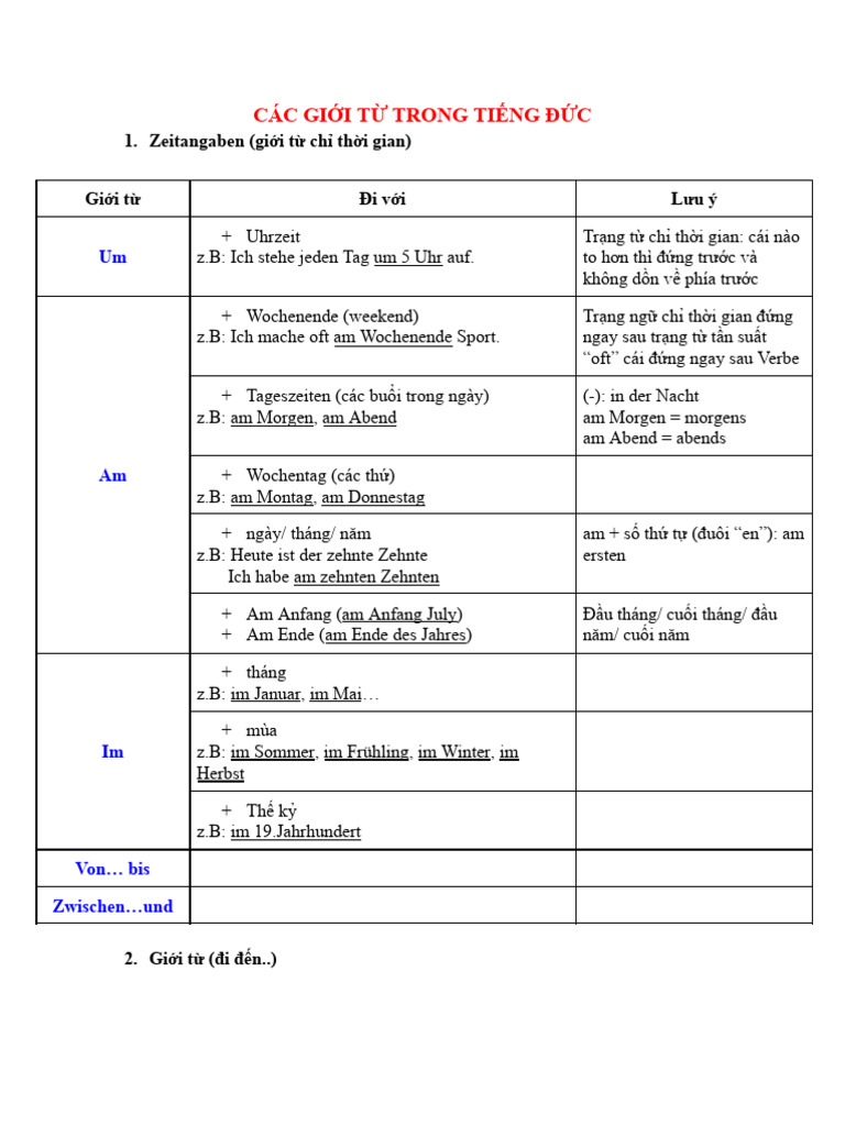 Deutschkurs A1, A2 | PDF