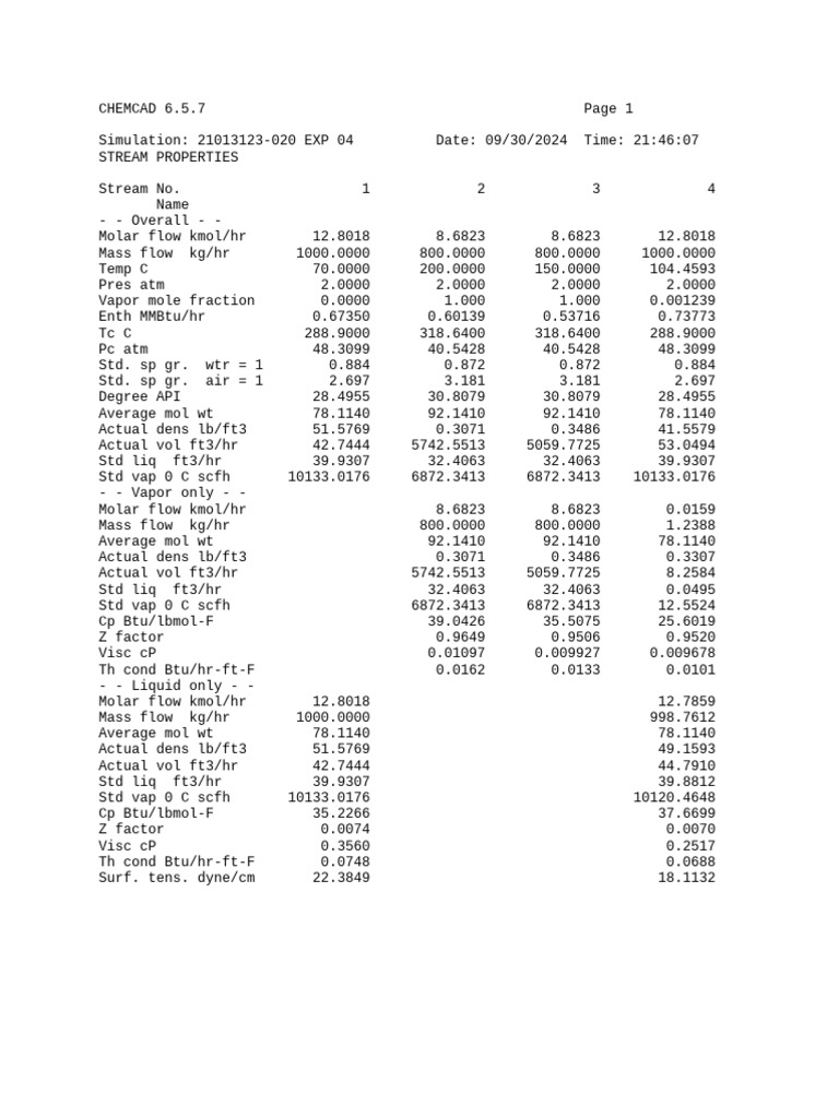 21013123-020 Exp 04 | PDF