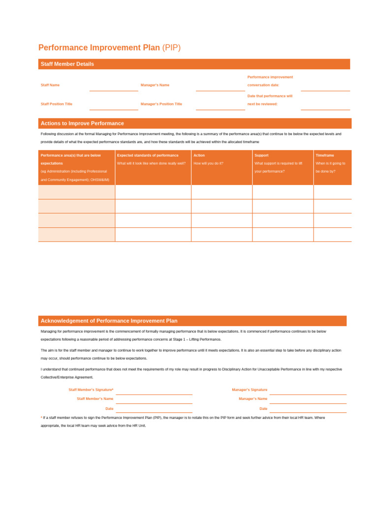 Performance Improvement Plan Template 21 | PDF