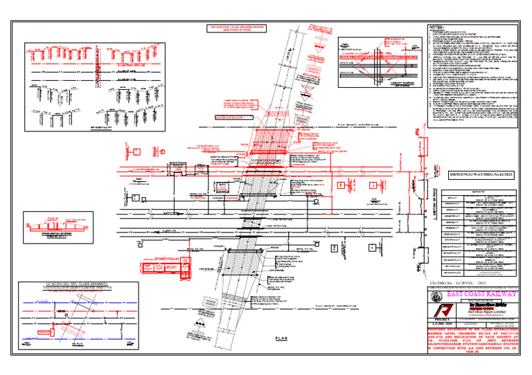 East Coast Railway: Notes | PDF | Transport | Transport Infrastructure