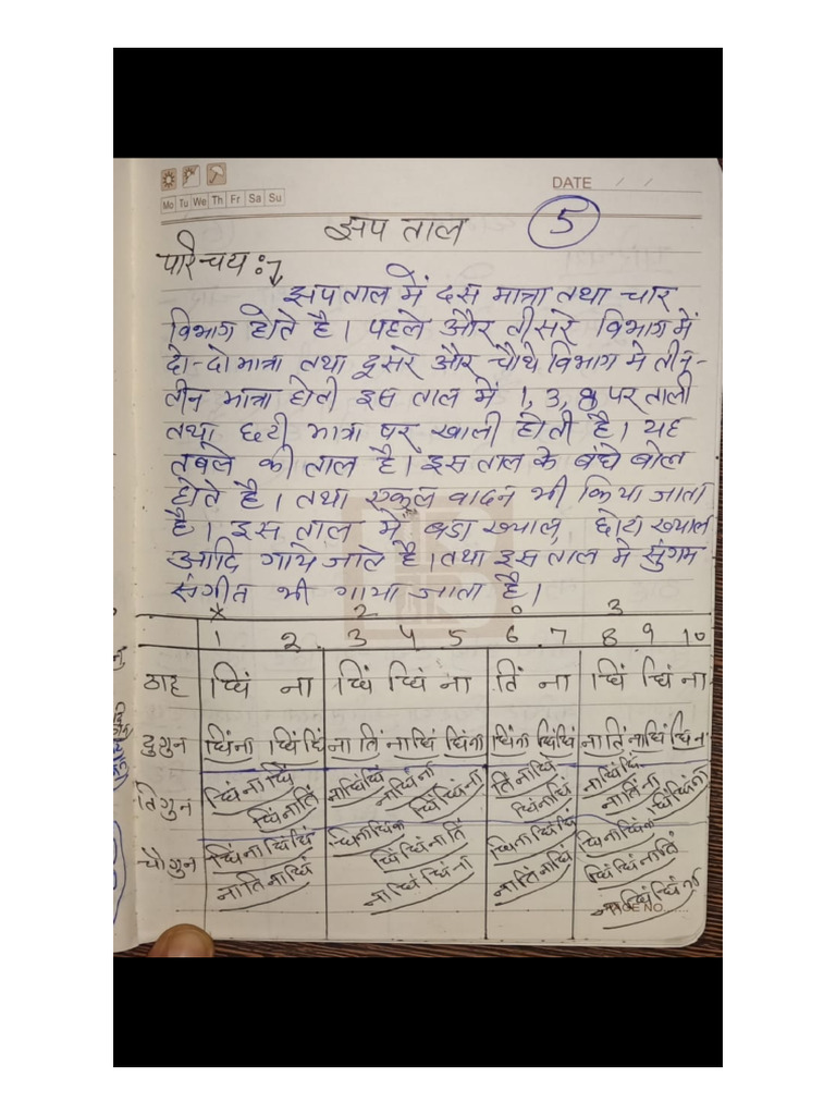 Taal - Jhap Taal | PDF