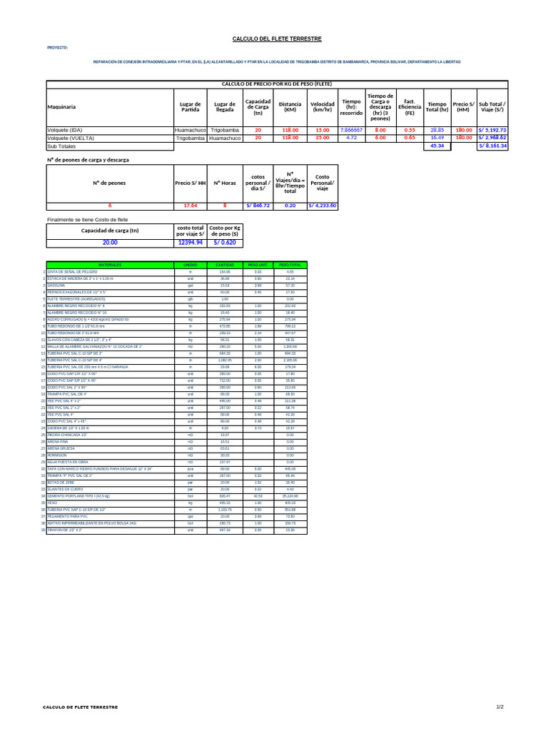 7.06 Calculo de Flete | PDF | Ingeniería de Edificación | Ingeniería ...