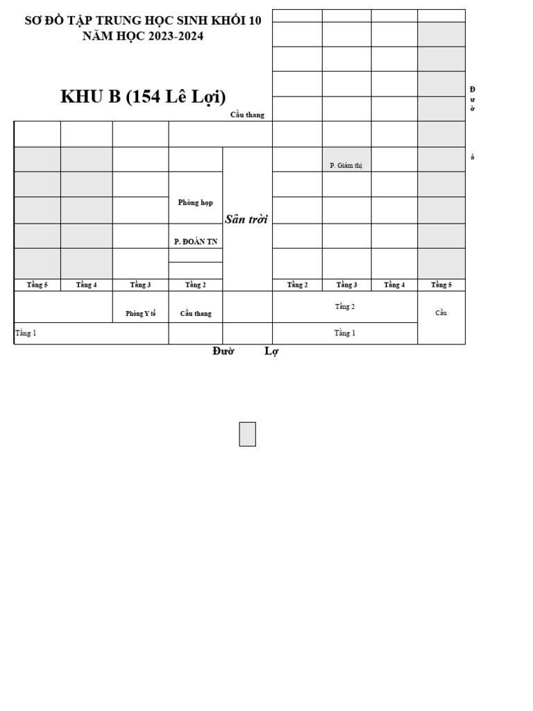 Sodo | PDF