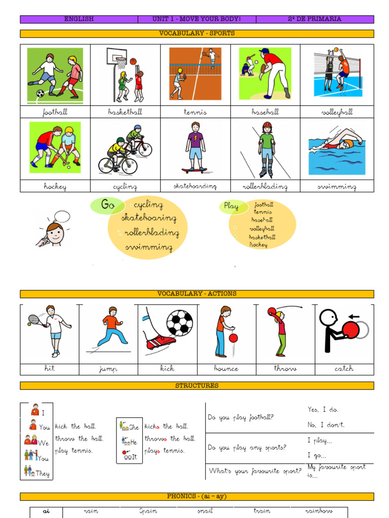 Unit 1. Move Your Body | PDF