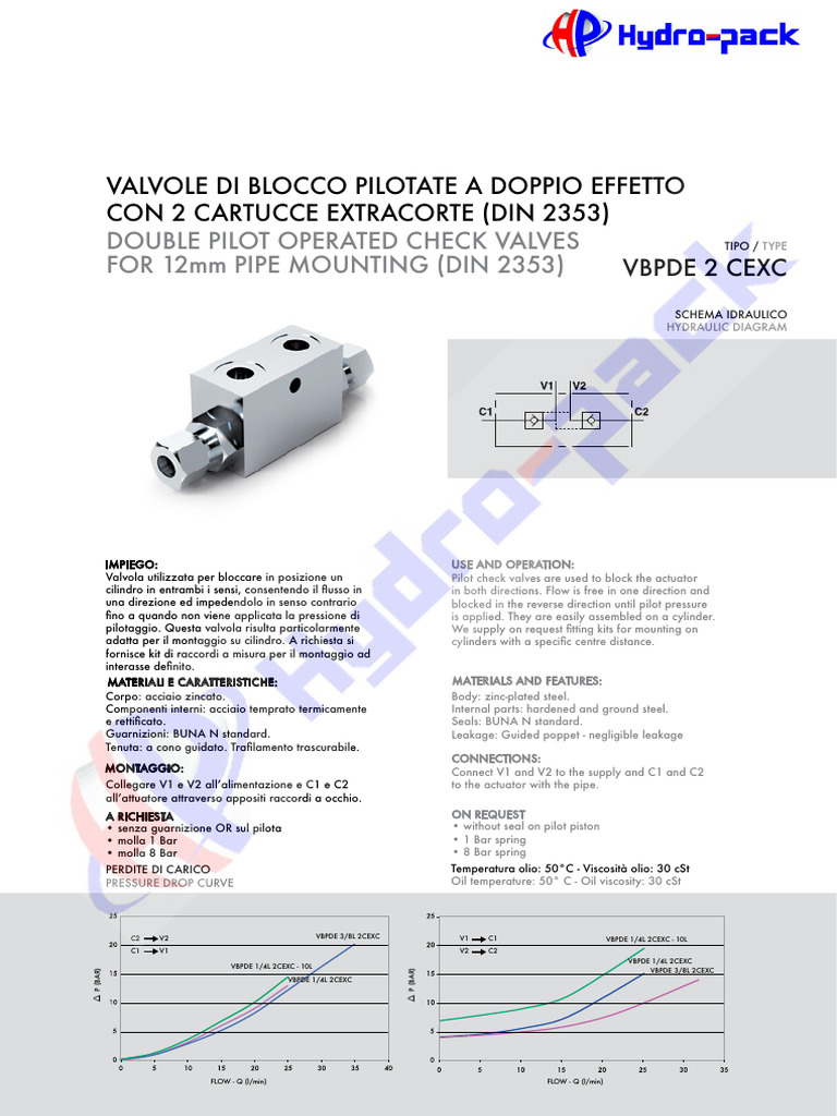 VBPDE-CEXC Check Valve | PDF
