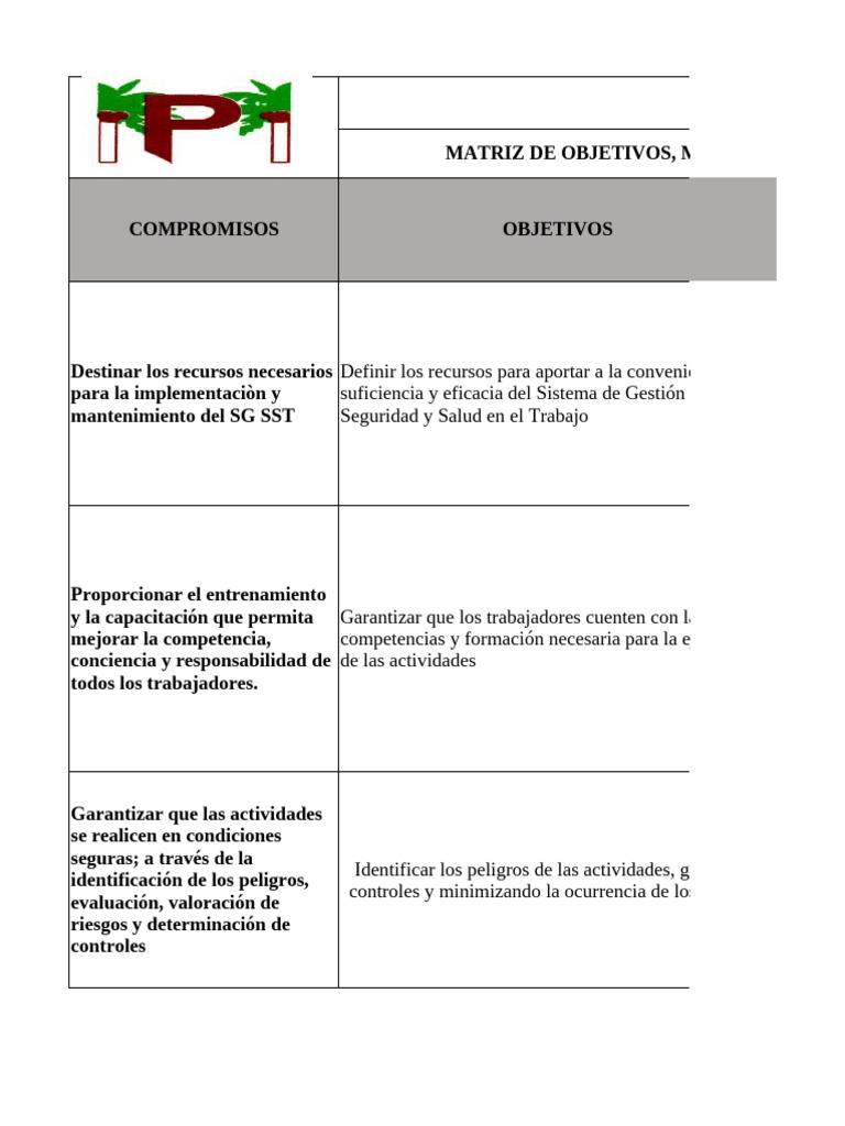 Mtz-sst-02. Matriz de Objetivos-Metas - Indicadores SG SST | PDF ...