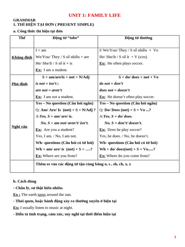 Unit 1 Tieng Anh Lop 10 Sach Moi - With - Key | PDF