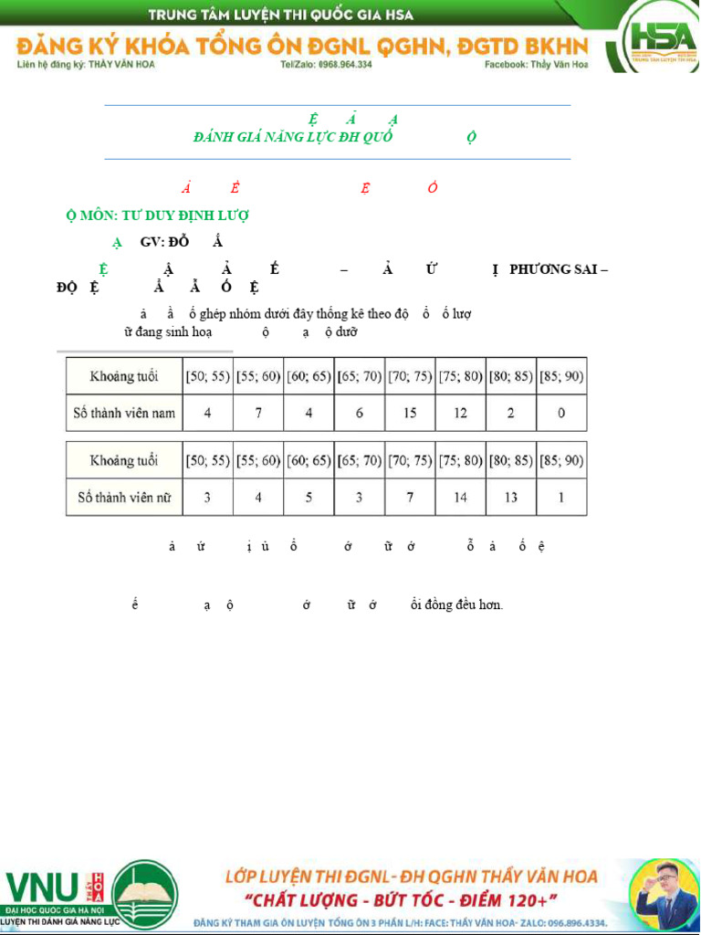Khong T PHN V - PHNG Sai - LCH Chun | PDF