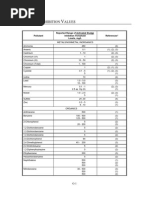 EPA Inhibition Criteria