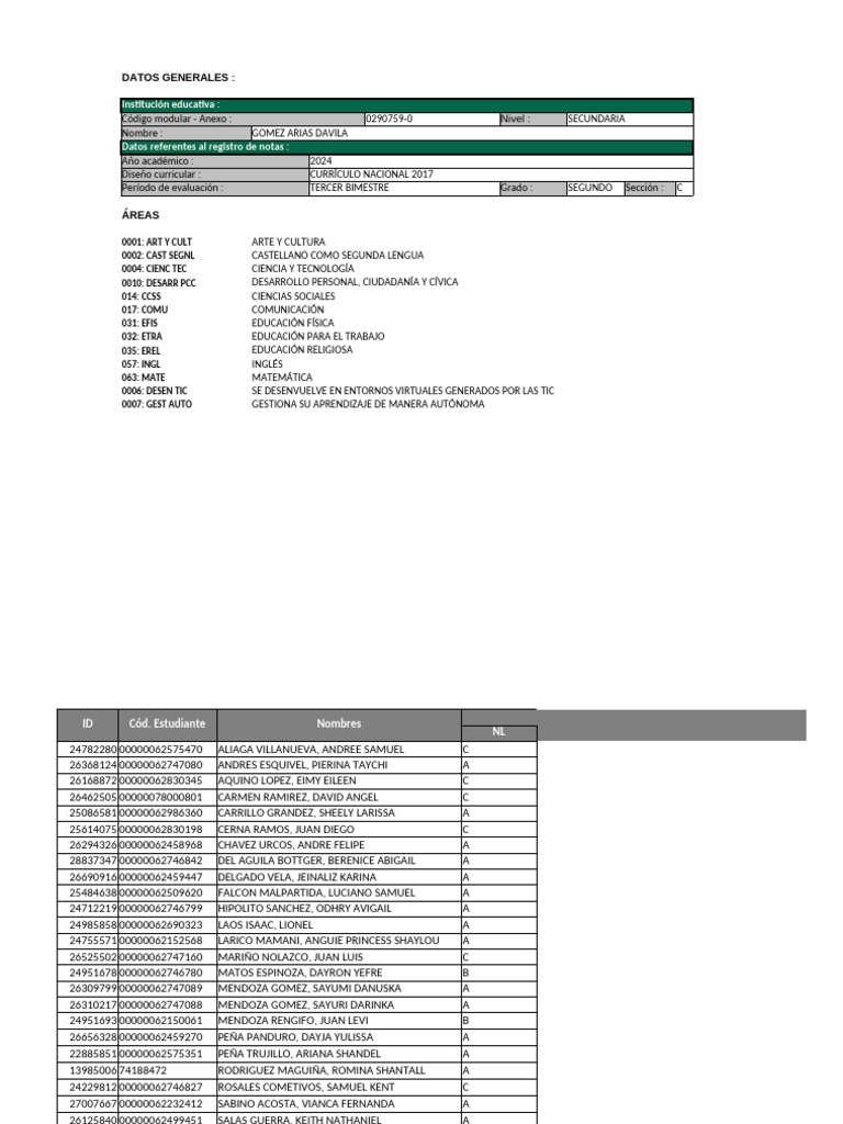 2C Tito | PDF