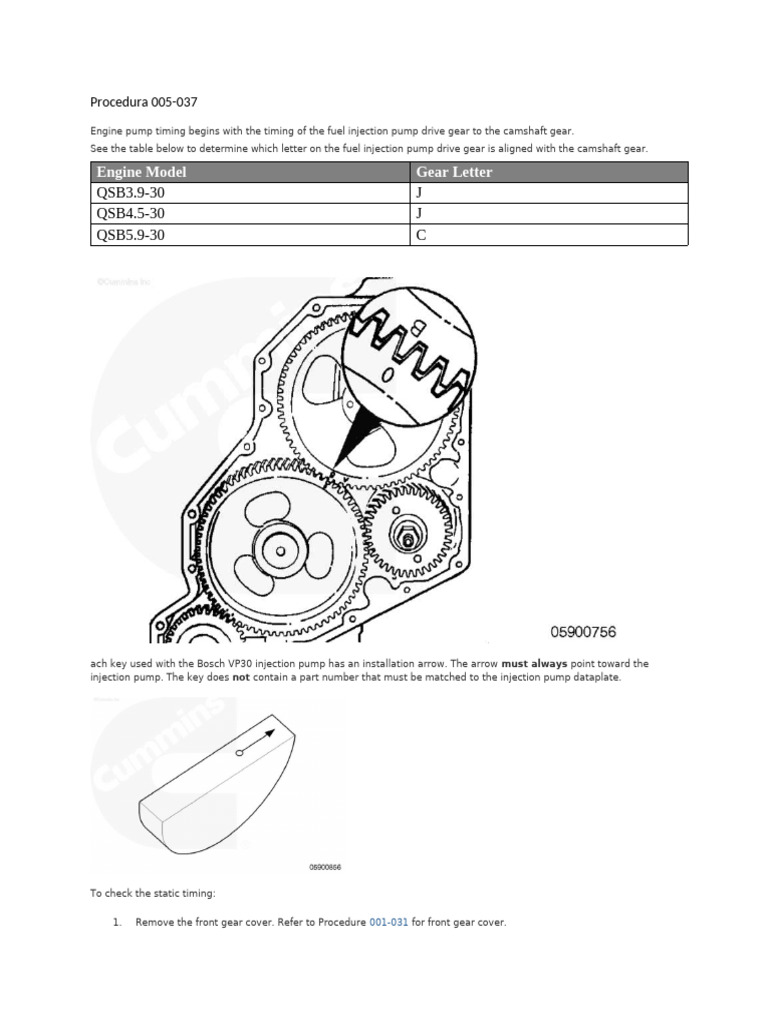 ジャスミン Kalogeras Sisters Ha Sisters and Sturniolo Triplets | TikTok