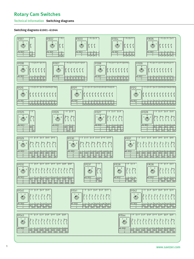 Saelzer NS Switching Diagrams | PDF | Machines