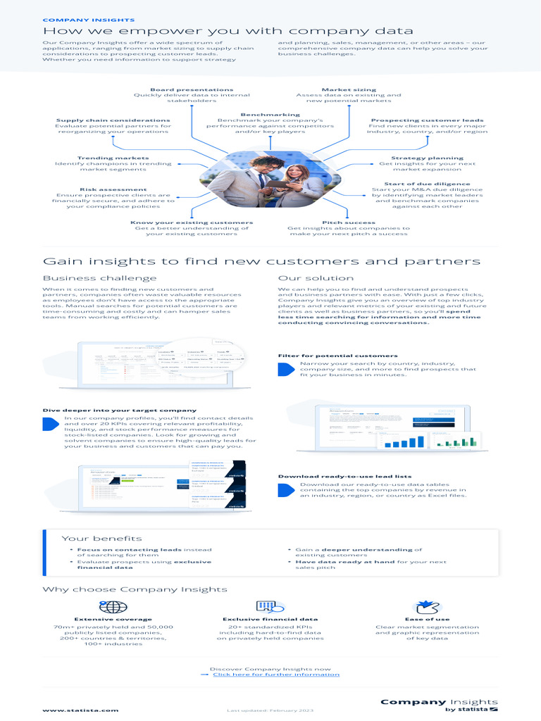 Company Insights for Lead Generation | PDF | Performance Indicator ...