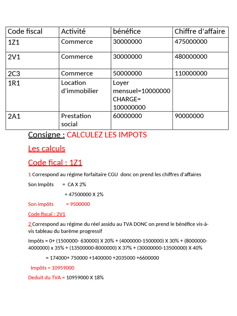 Calcul des impôts selon le code fiscal | PDF | Finance et gestion monétaire
