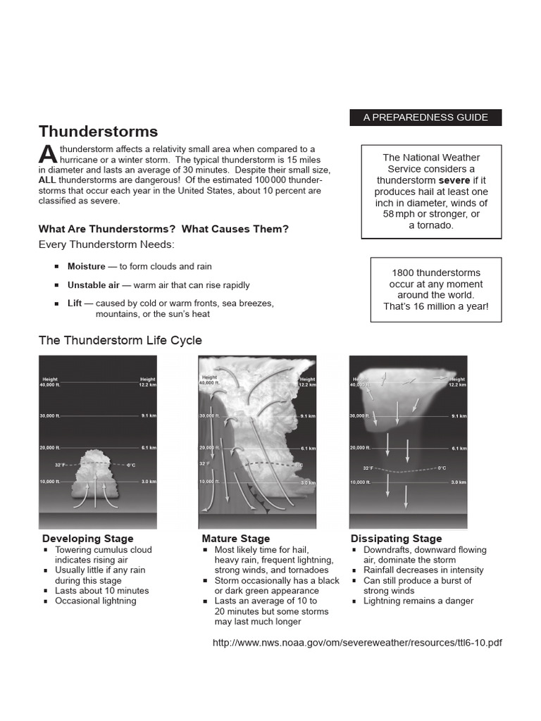 Thunderstorms Pdf Thunderstorm Rain