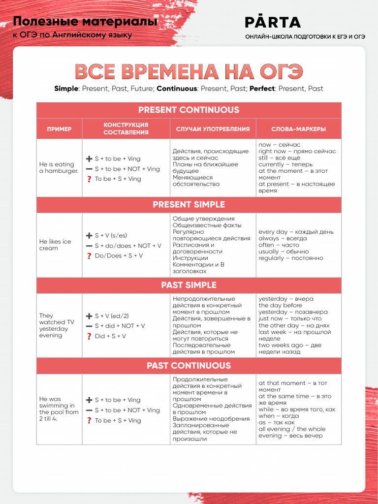 ��������� Vermodje �����������: ����.