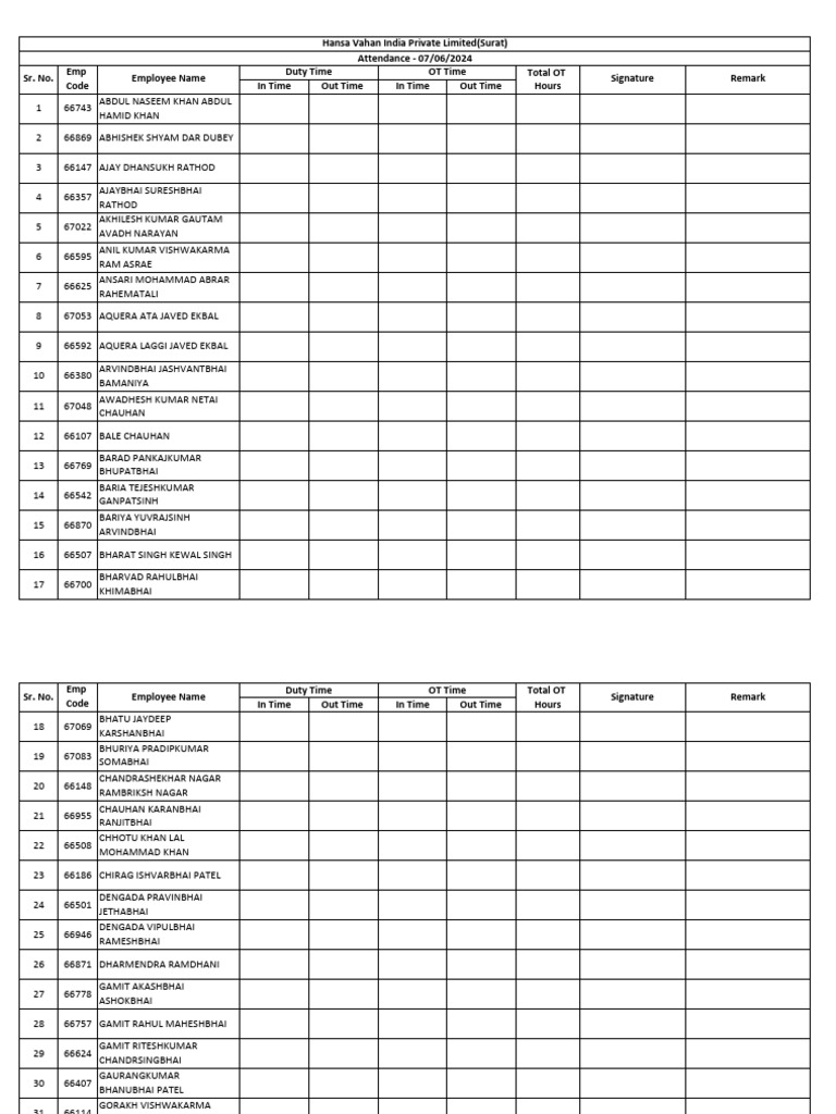 Final Attendance Sheet - 07/06/2024 | PDF