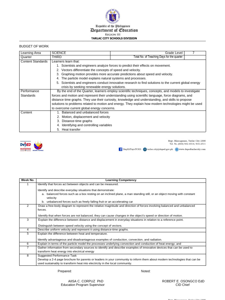 Grade 7 Science Budget of Work Q3 | PDF | Force | Velocity