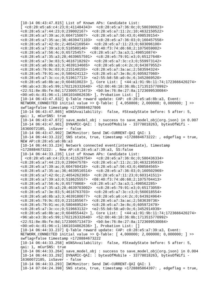 Iwc Dump | PDF