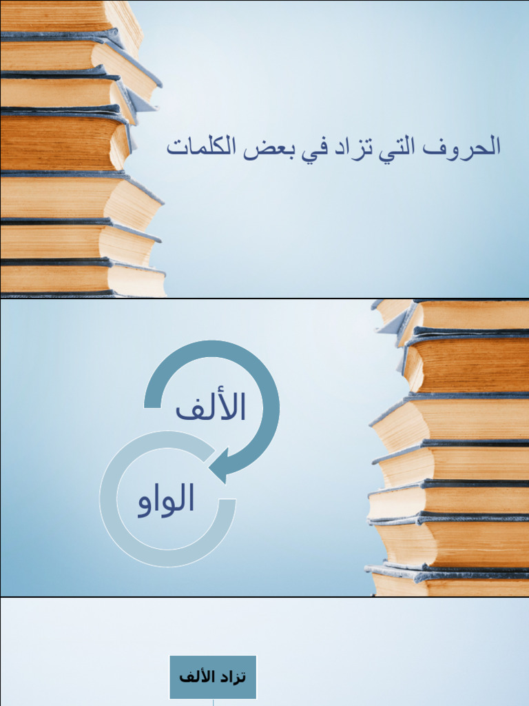 الحروف التي تزاد في بعض الكلمات | PDF