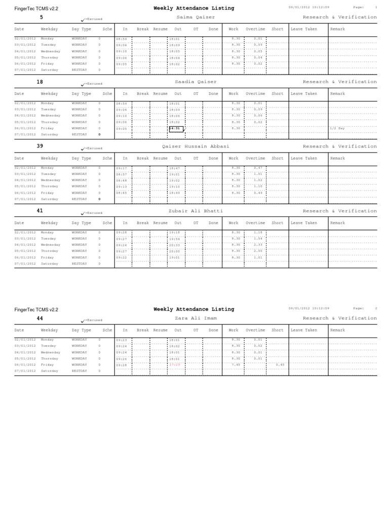 Attendance Research & Verification | PDF | Workweek And Weekend | Forms ...