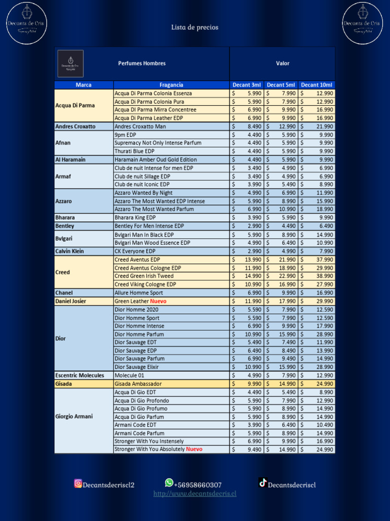 decants-de-cris-lista-de-precios-12-06-2024-pdf-perfumer-a-marca