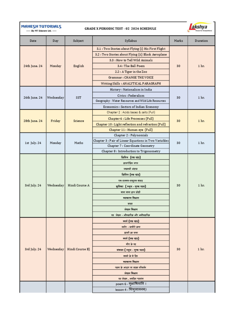 CBSE Grade - X Periodic Test - 02 | PDF | Mathematics
