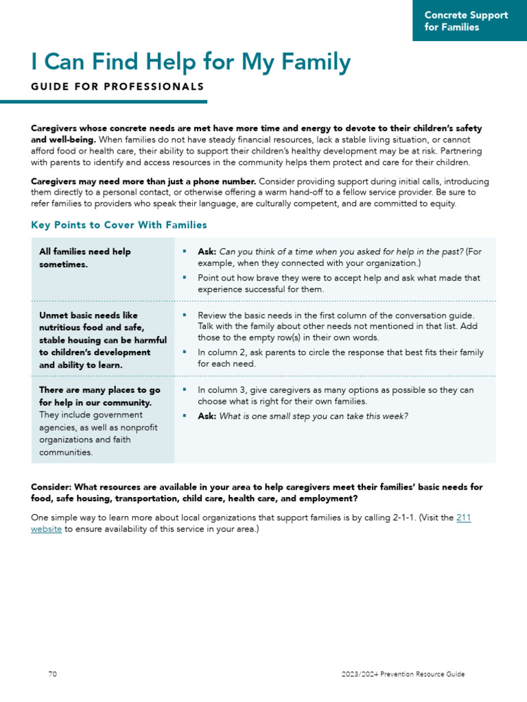 Concrete Support for Families' Needs | PDF | Caregiver