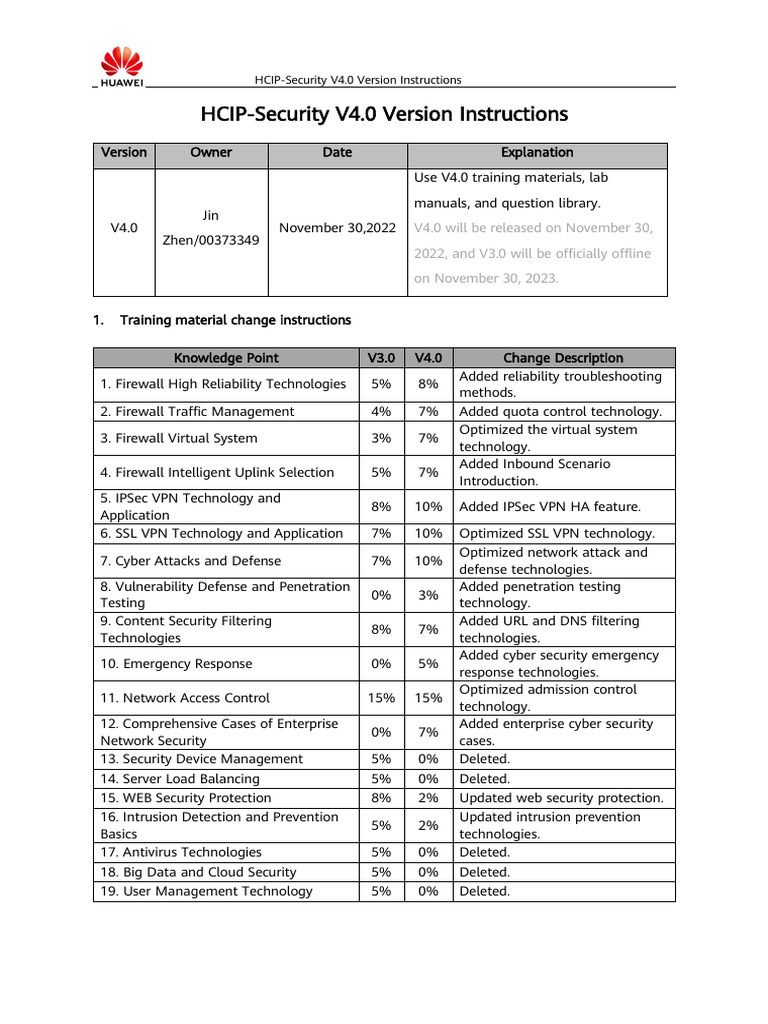HCIP-Security V4.0 Update Guide | PDF | Security | Computer Security