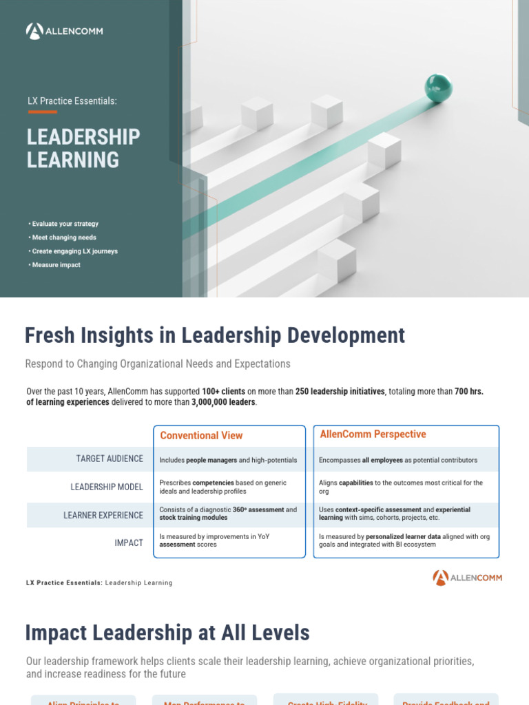 Leadership Learning Essentials Guide | PDF | Leadership | Learning