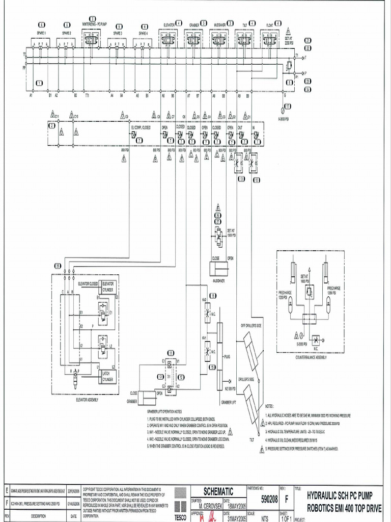 150T TESCO EMI400 Hydraulic schematics PDF