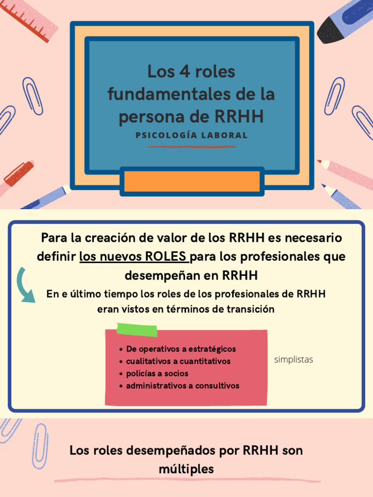Clase Roles Ulrich | PDF | Gestión de recursos humanos | Business