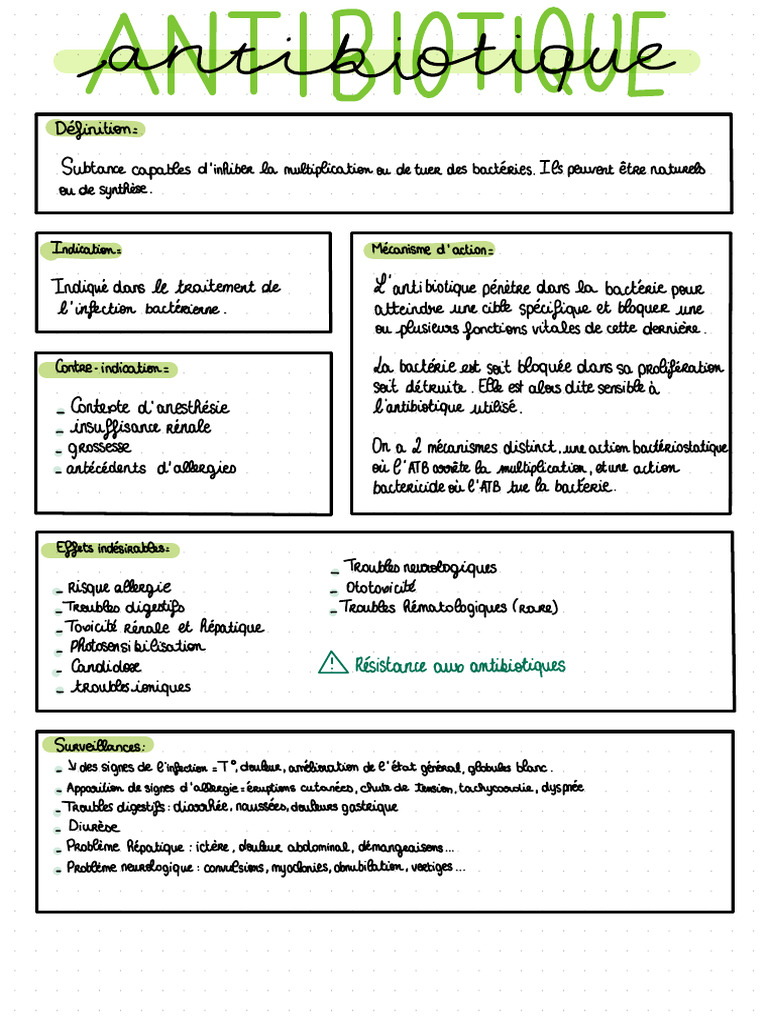 Fiche sur les antibiotiques et leurs effets | PDF | Immunologie ...