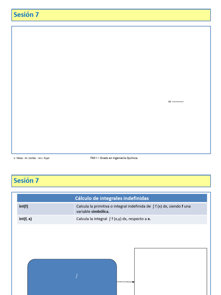 Matlab IQ2 | PDF | Integral | Análisis numérico