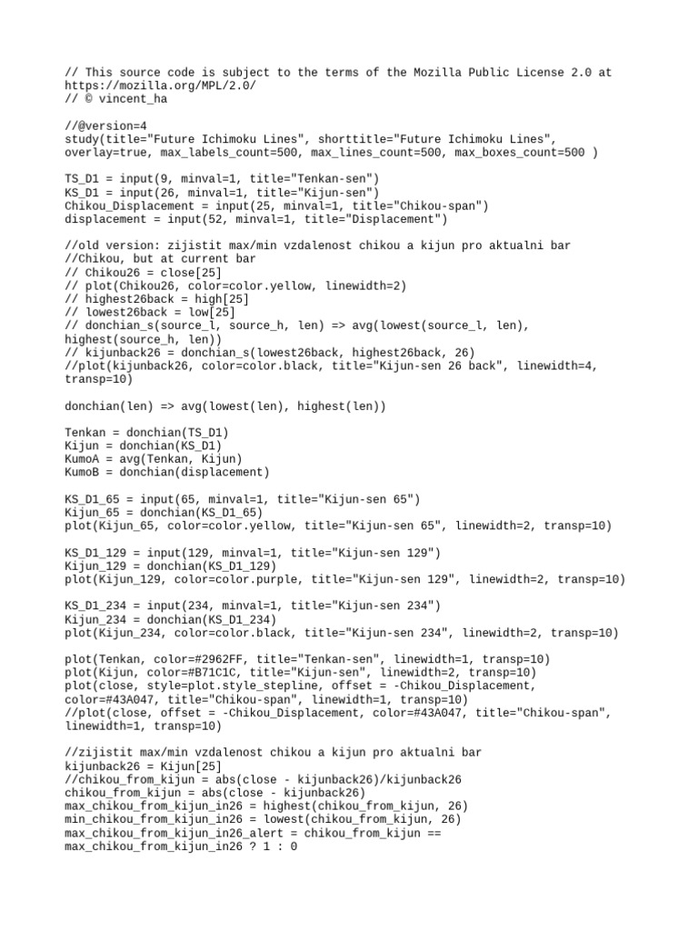 Future Ichimoku Lines Indicator Code | PDF