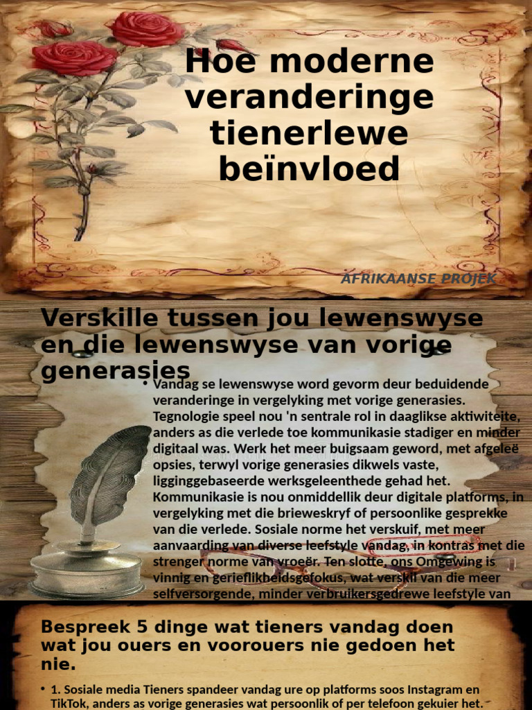 Hoe Moderne Veranderinge Tienerlewe Beïnvloed: Afrikaanse Projek | PDF