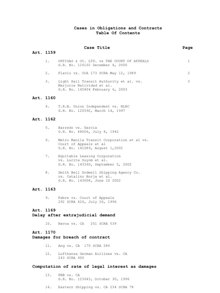 Table of Contents Case Digest Private Law Business Law