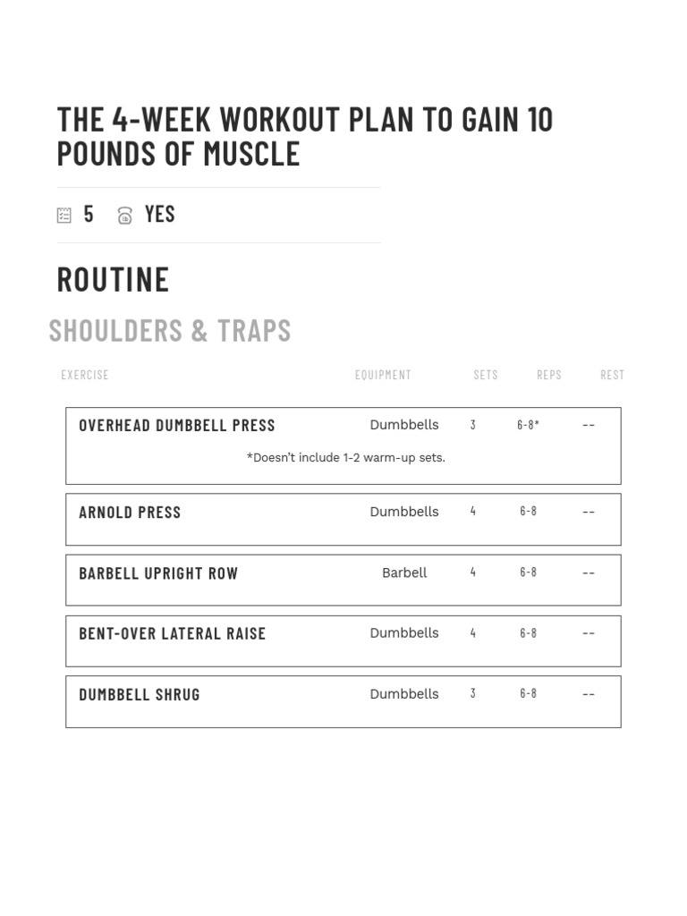 The 4-Week Workout Plan To Gain 10 Pounds of Muscle - Muscle & Fitness ...