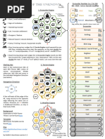 Particles - Minecraft Wiki | PDF | Minecraft