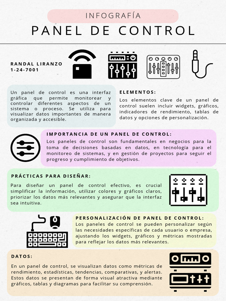 Diseño Efectivo de Paneles de Control | PDF