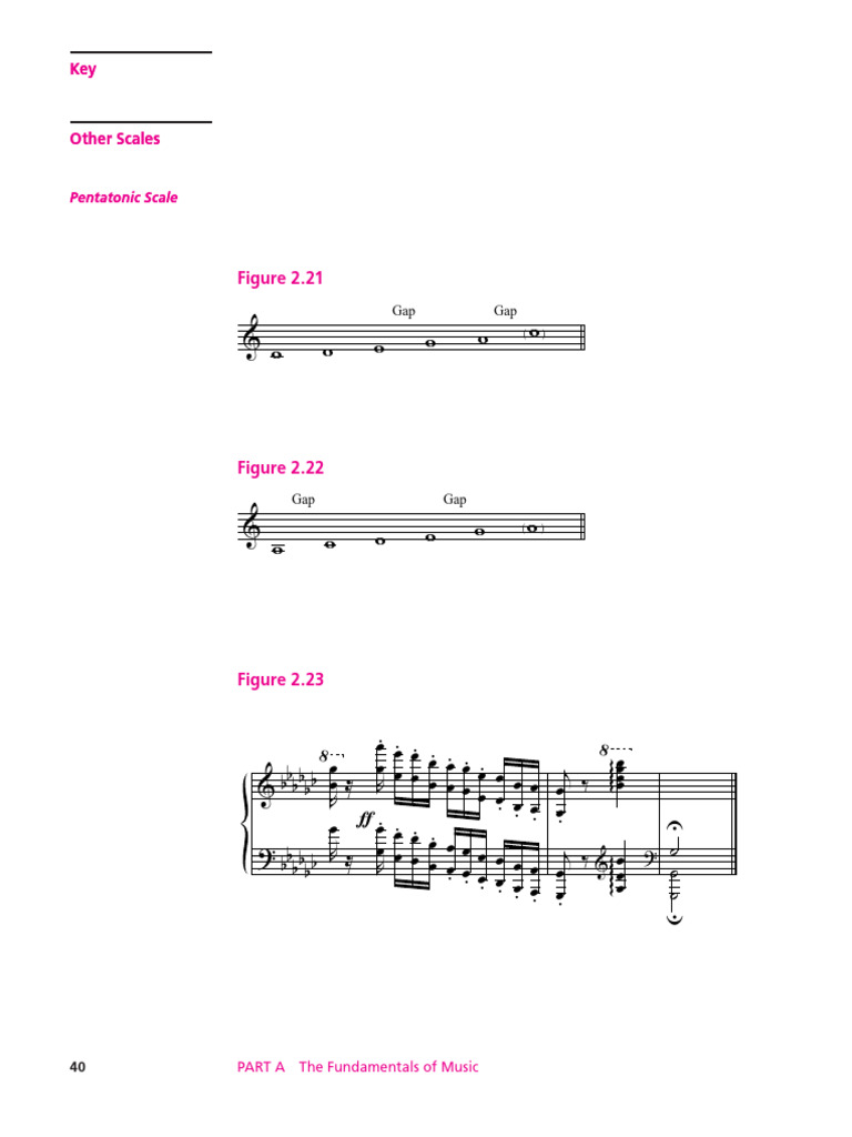 Understanding the Chromatic Scale | PDF | Mode (Music) | Scale (Music)