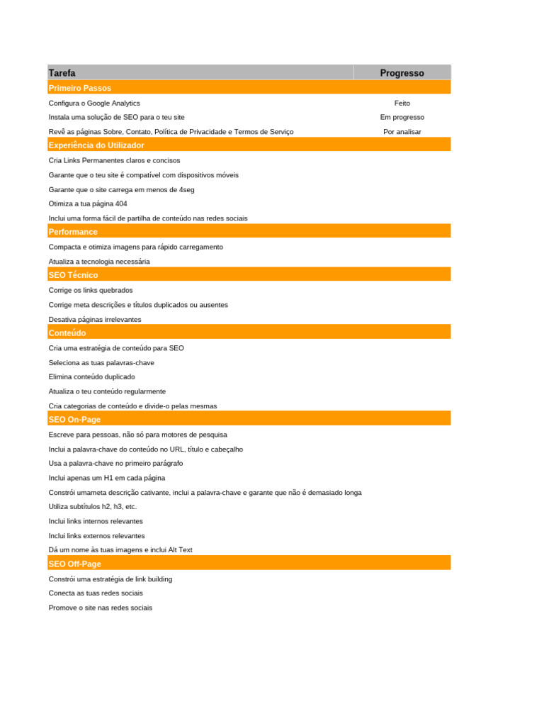Guia Completo de SEO para Websites | PDF