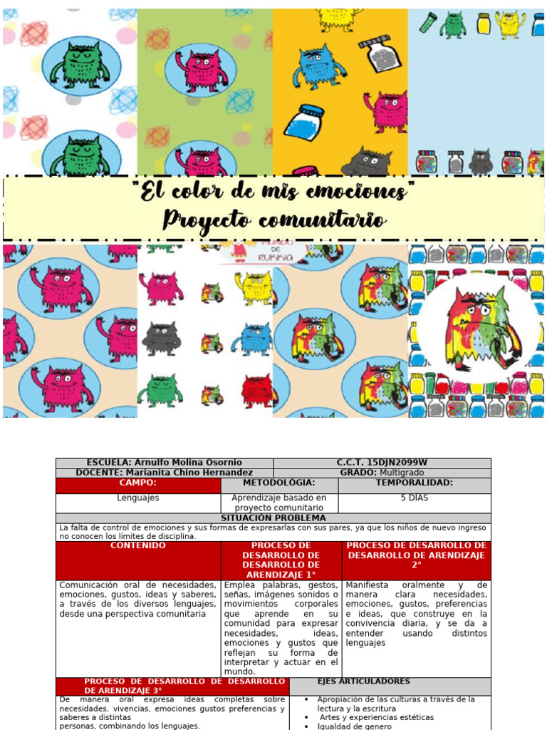 Los Colores de Mis Emociones | PDF | Las emociones | Comunicación