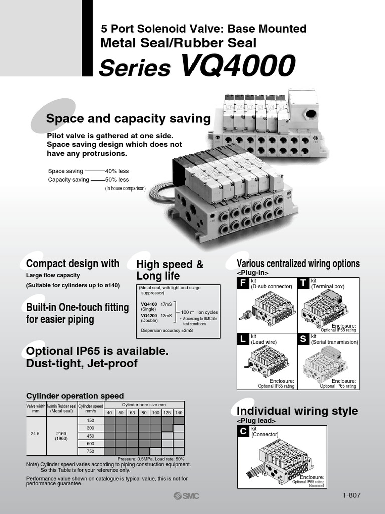 VQ4000_SERIAL | PDF | Electrical Connector | Alternating Current