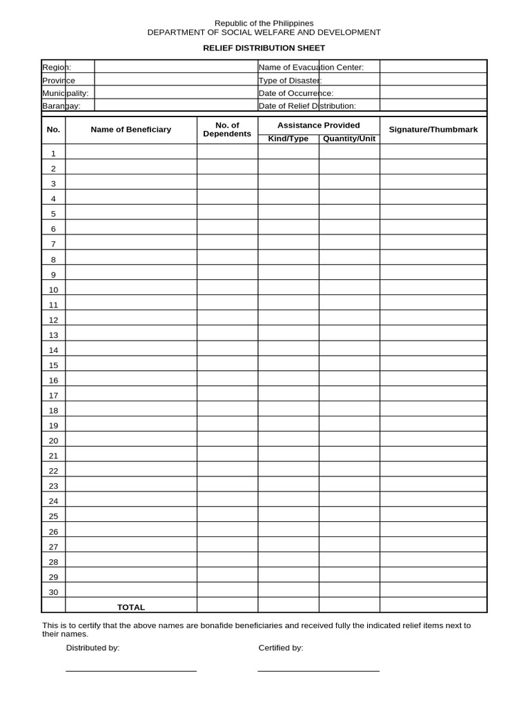 DSWD Relief Distribution Sheet Template | PDF | Politics | Law