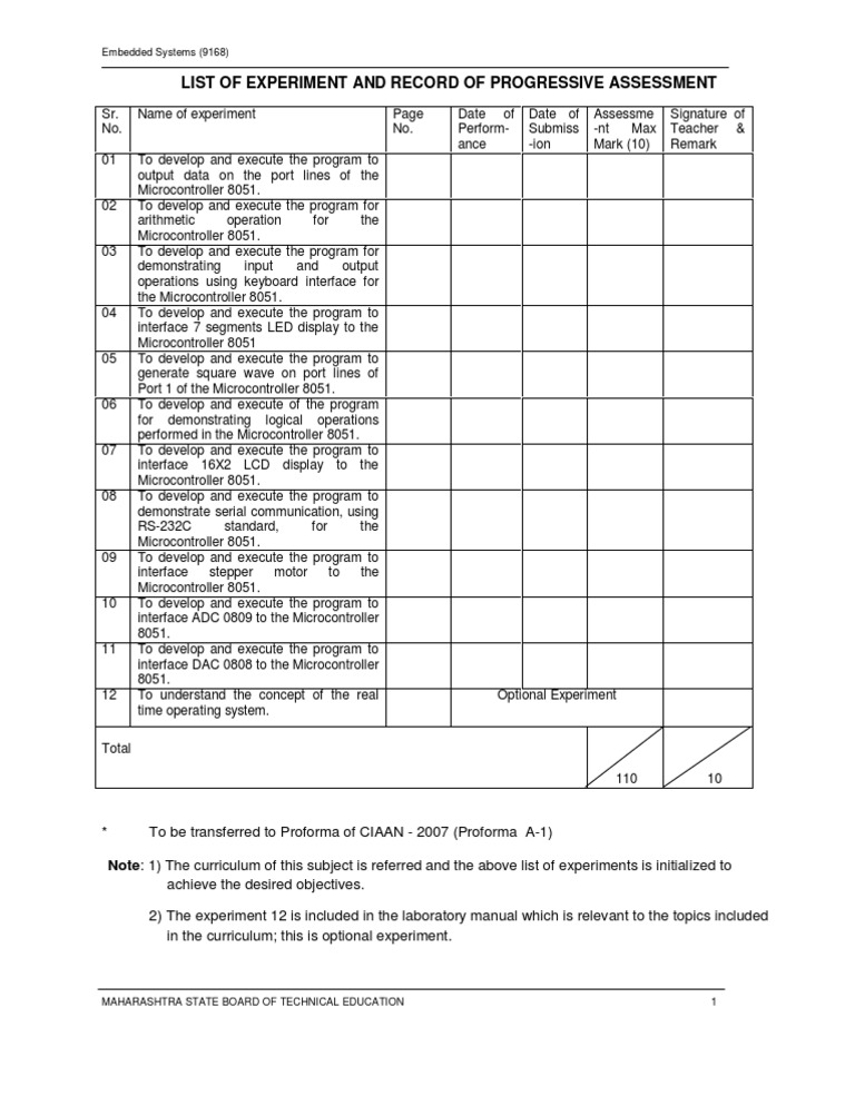 List of Experiment and Record of Progressive Assessment: Embedded ...