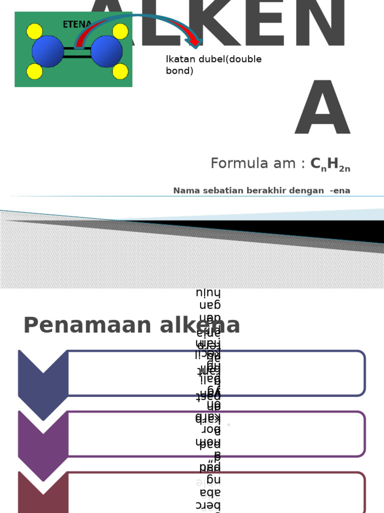ALKENA | PDF