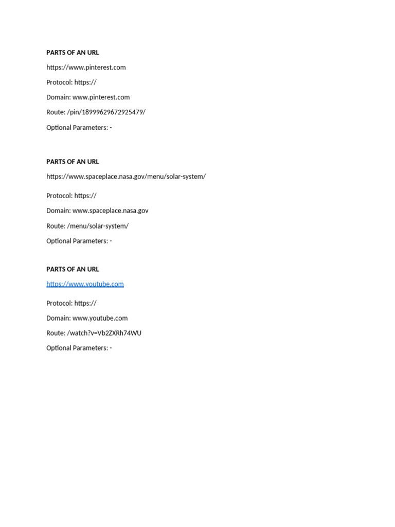 PARTS OF AN URL PDF