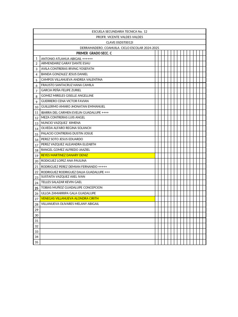 Lista Provisional24 25 | PDF